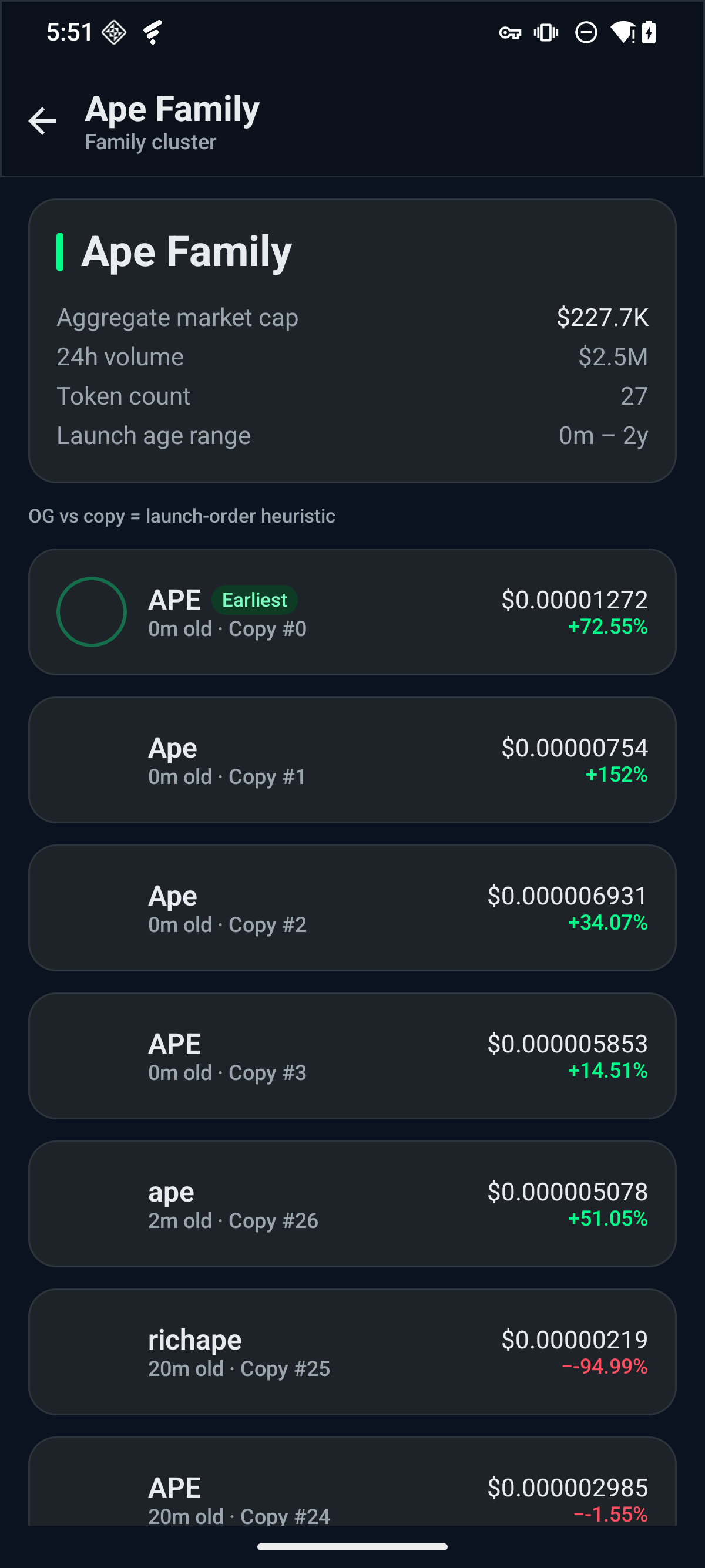 Fone Radar Clan detail screen showing a family with its OG token and copies ranked by launch age