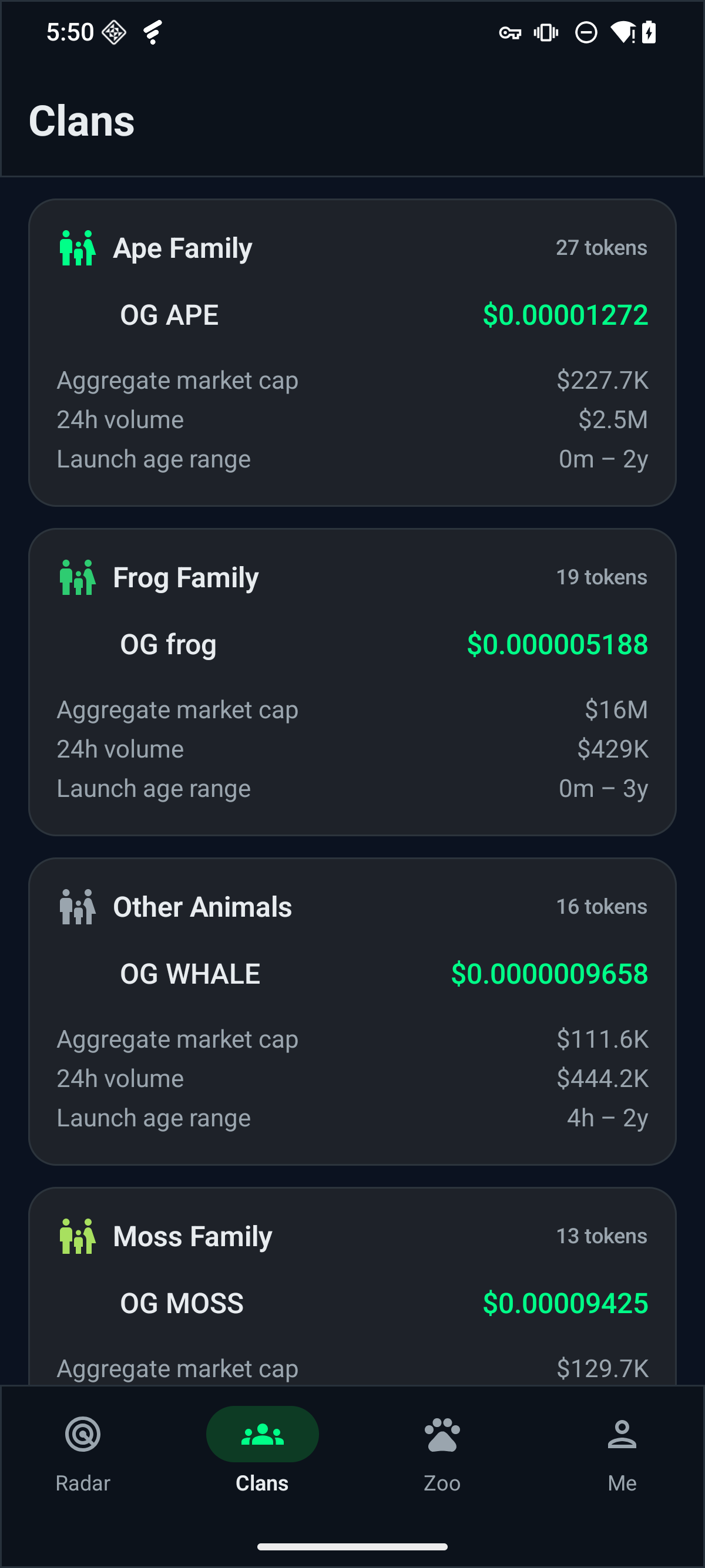 Fone Radar Clans tab showing character family clusters with OG tokens